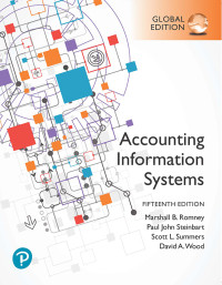 Image of Accounting information systems 15th ed